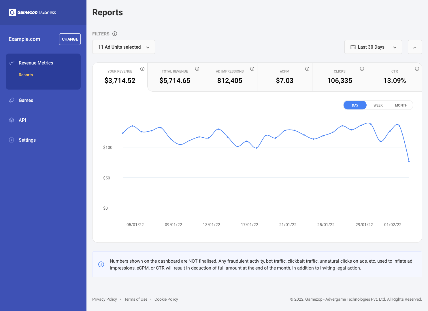 Gamezop dashboard to check revenue number